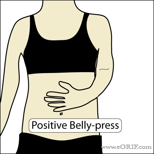 Abdominal Compression Test